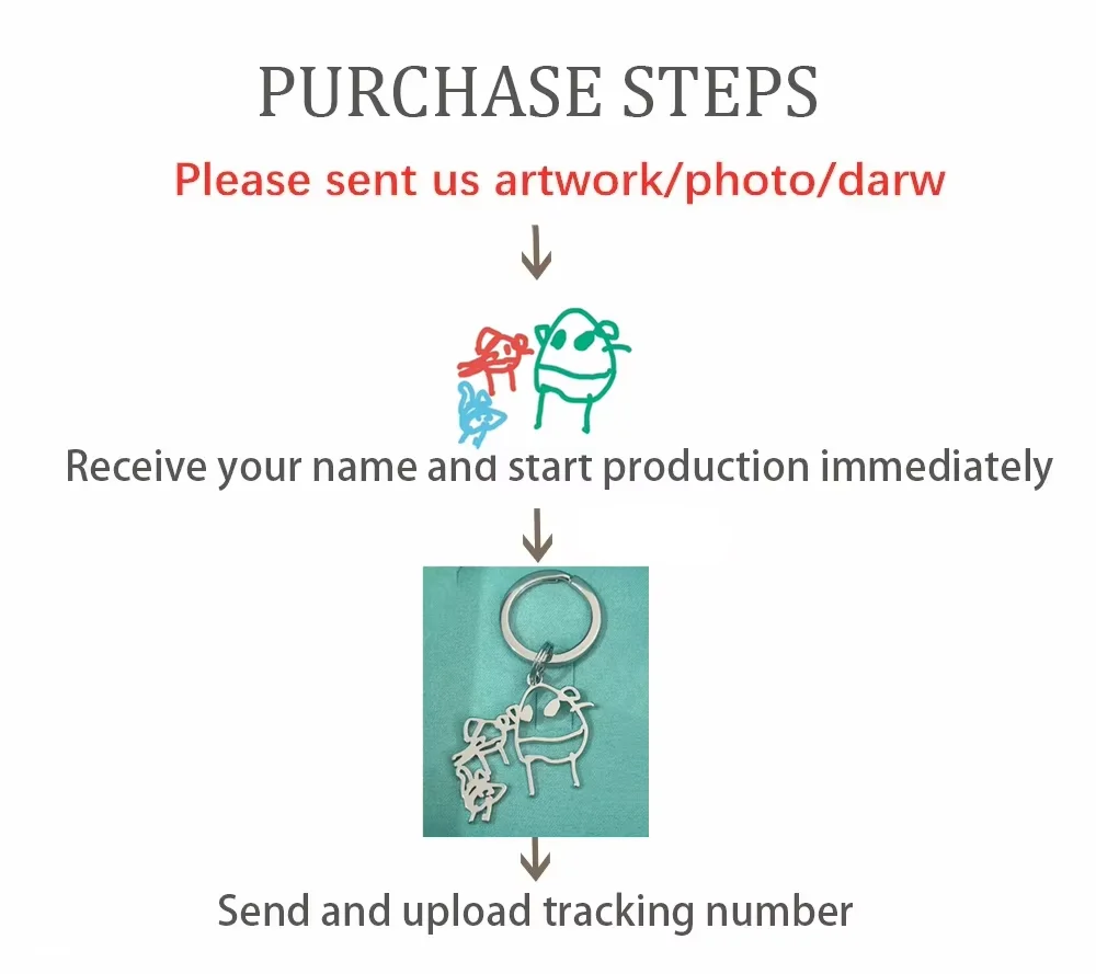Custom Stainless Steel Children Drawing Pendant Keychain Kids Artwork Personalized Photo Logo Keyring Key Chains Jewelry Gifts-4 Custom Stainless Steel Children Drawing Pendant Keychain Kids Artwork Personalized Photo Logo Keyring Key Chains Jewelry Gifts-4