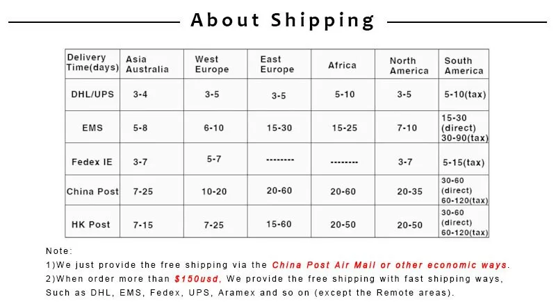 10pcs Sweet Mini Resin 3D Bitten Red Apple Charms Pendant Imitation Apple Pendants for Handmade DIY Jewelry Making Accessories-7