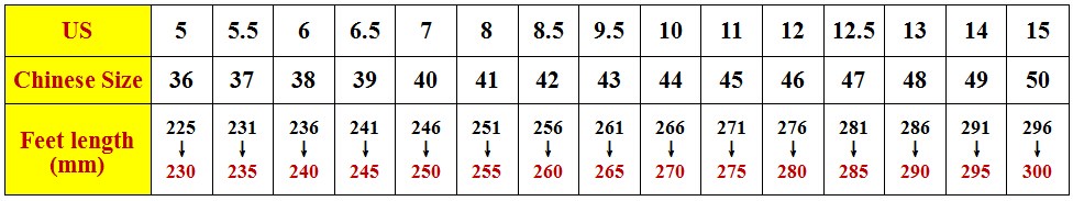 New Arrival Mens Summer Shoes Men Slippers Non-slip Garden Shoes Casual Beach Sandals Chef Shoes Nurse Doctor Shoes Flip Flops-3