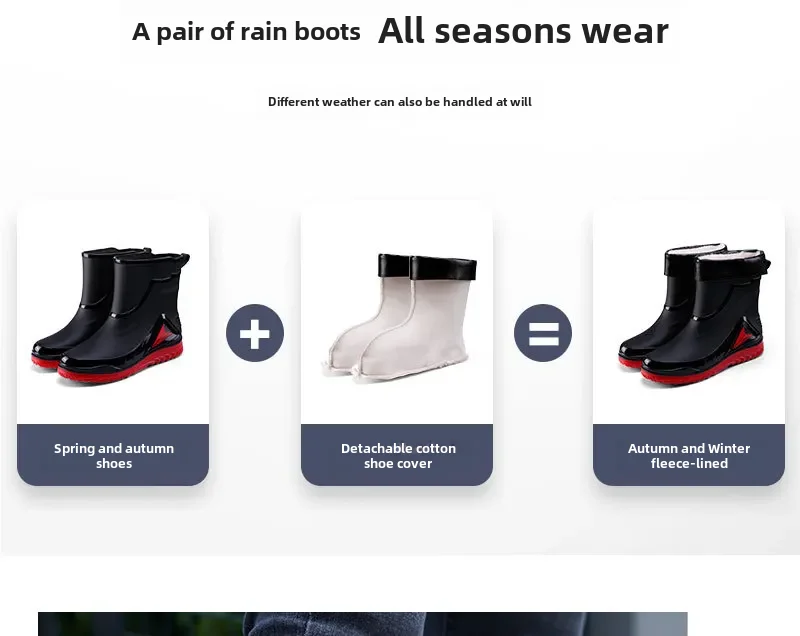 Waterproof Men's Rain Shoes Outdoor Non-slip Work Shoes Fleece Lined Cotton Warm Rain Boots Kitchen Footwear Male-5 Waterproof Men's Rain Shoes Outdoor Non-slip Work Shoes Fleece Lined Cotton Warm Rain Boots Kitchen Footwear Male-5